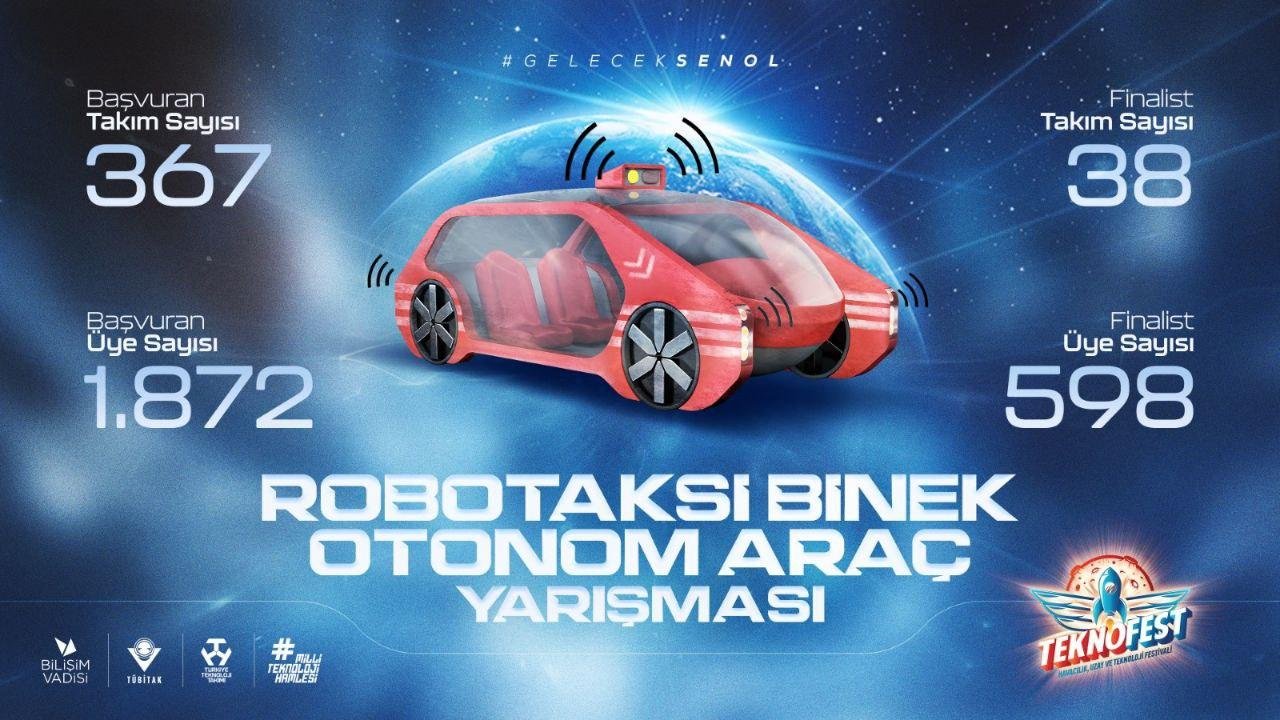 Robotaksi Binek Otonom Araç Yarışması kapak görseli