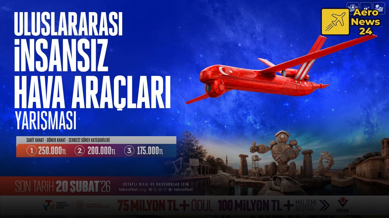 Uluslararası İnsansız Hava Araçları Yarışması kapak görseli